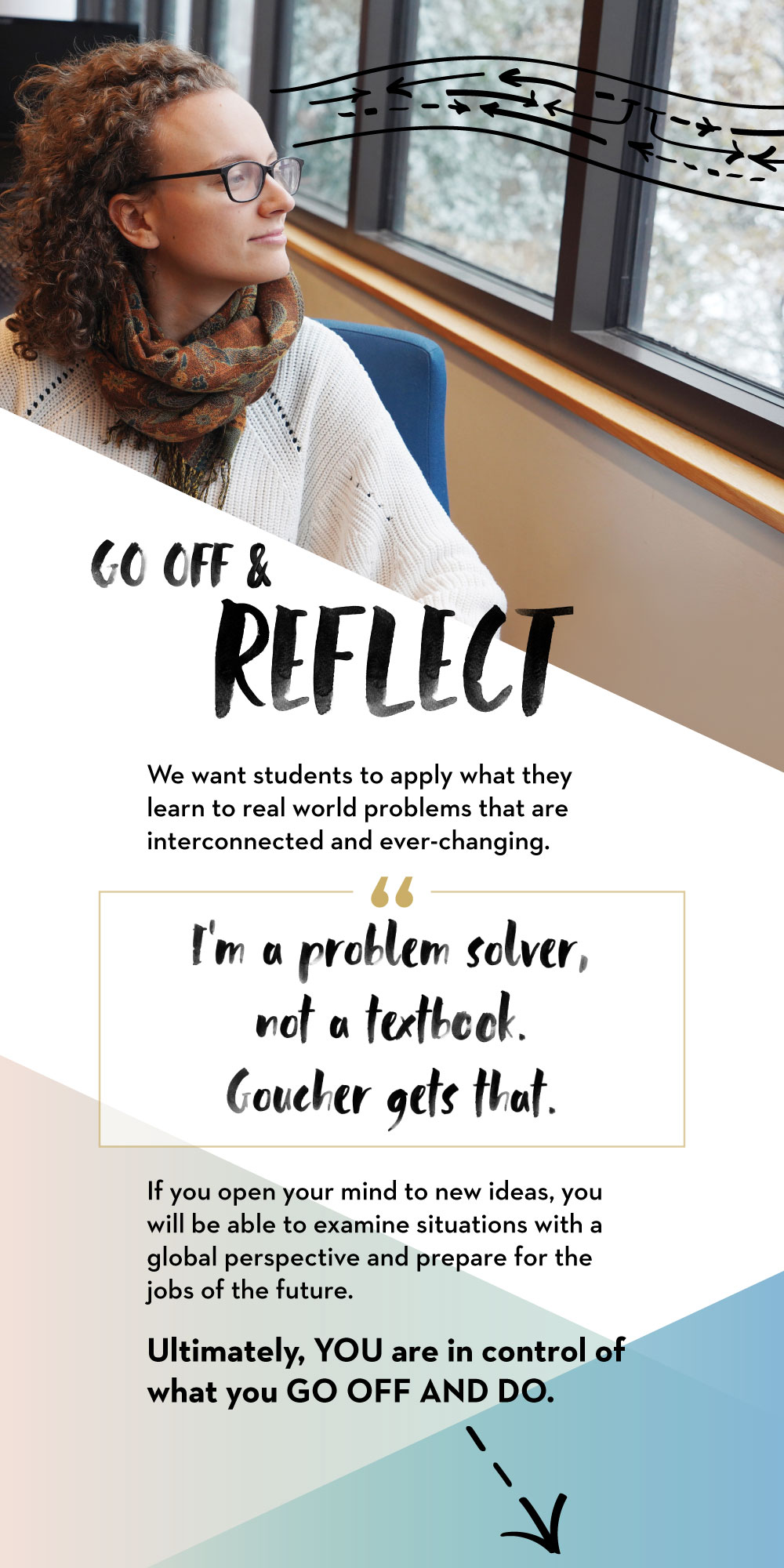 Go off and reflect. We want students to apply what they learn to real world problems that are interconnected and ever-changing.