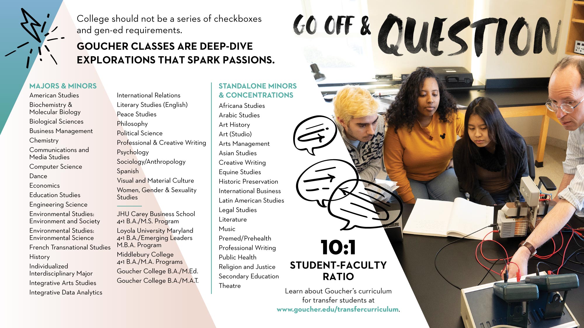 Goucher classes are deep-dive explorations that spark passions