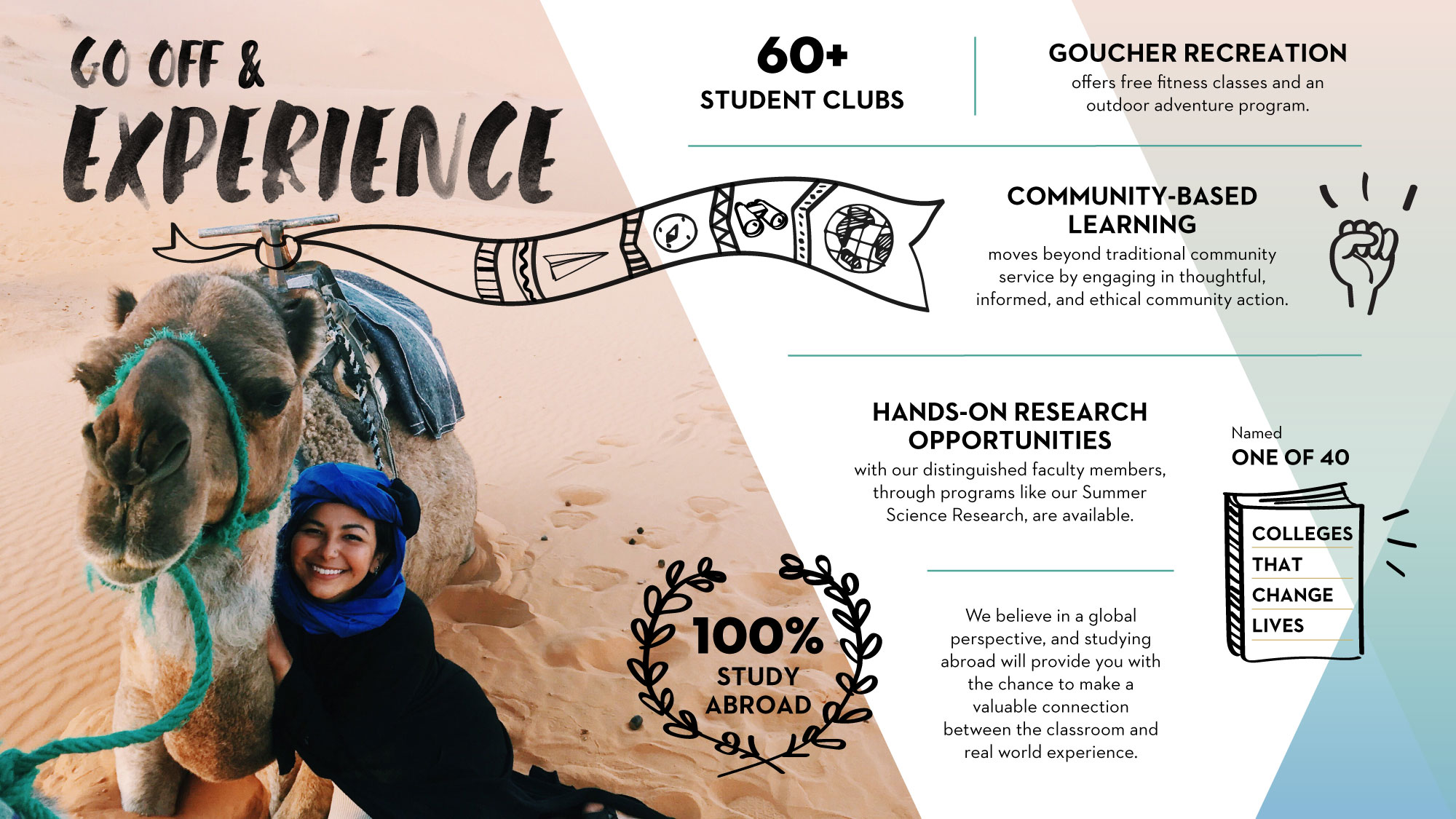 Go off and exeprience we believe in a global perspective and studying abroad will provide you with the chance to make a valuable connection between the classroom and real world experience