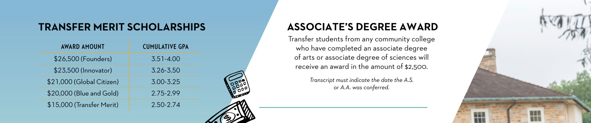 Transfer students from any community college who have completed an associate degree of arts or associate degree of sciences will recieve an award in the amount of 2500 dollars