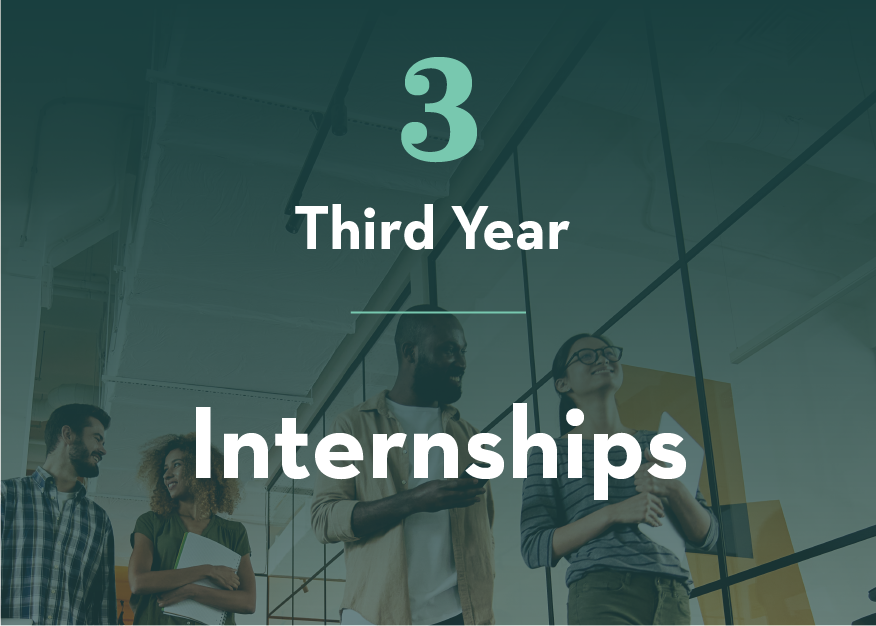 Internship Accelerator 3rd Year