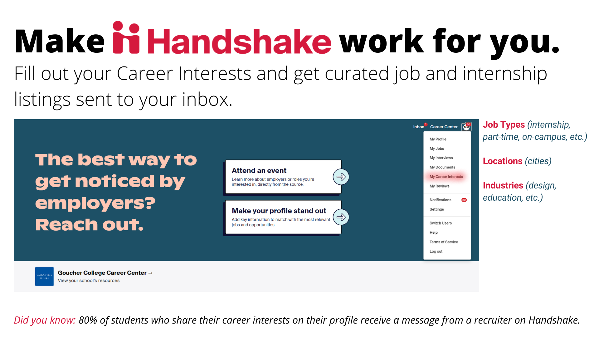 Make Handshake Work For You: Fill out your Career Interests and get curated job and internship listings sent to your inbox. Job Types (internship,  part-time, on-campus, etc.)  Locations (cities)   Industries (design, education, etc.)