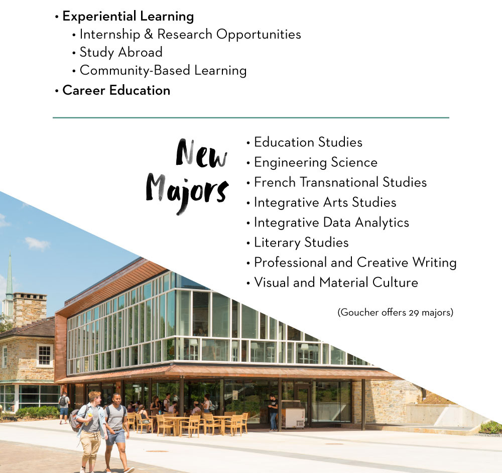 Goucher College offers 29 majors