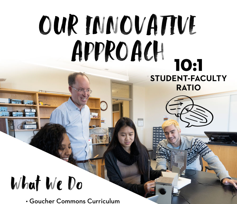 Our innovative approach to what we do