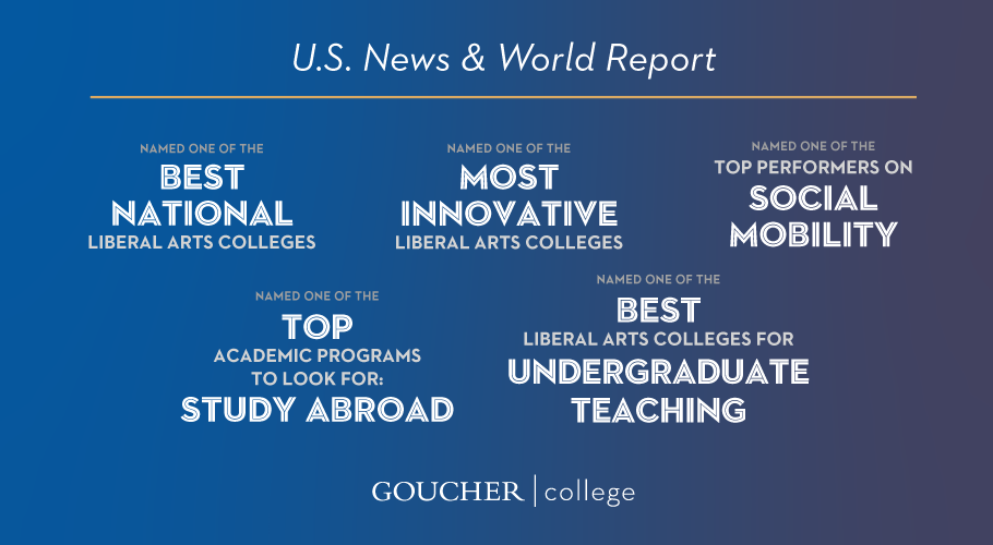 Image associated with Goucher recognized in U.S. News & World Report rankings news item